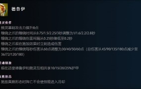 f1赛车俱乐部资讯重要足球篮球电竞dota2不朽杯总决赛