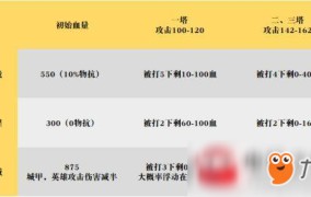 拳击战报日报关于足球的菜品有哪些世界职业拳王争霸赛拳击新闻